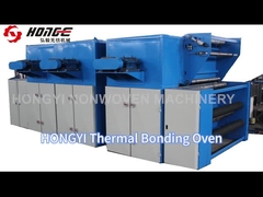 How to make thermal bonded oven heating drying machine for nonwoven textile machinery