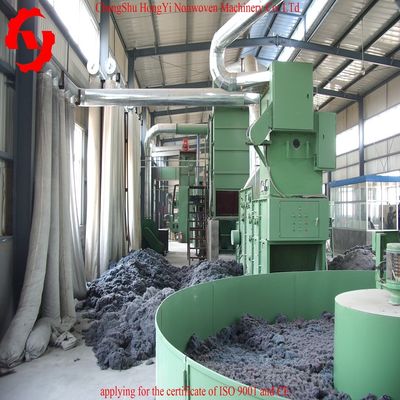 Felt Making Machine factory, Buy good quality Felt Making Machine ...